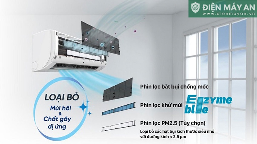 Điều Hòa Daikin Inverter 21000 BTU 1 Chiều FTKB60YVMV